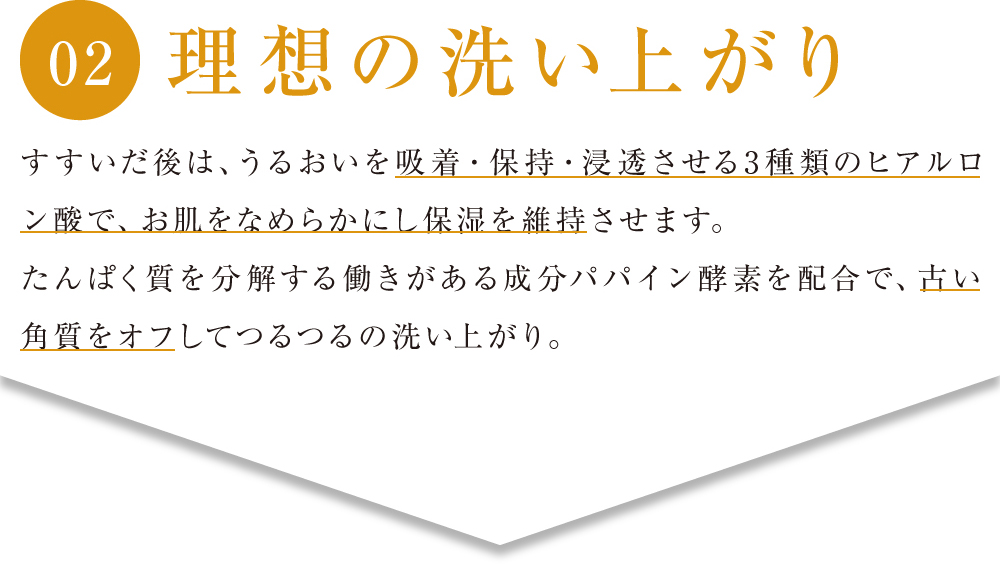 理想の洗い上がり